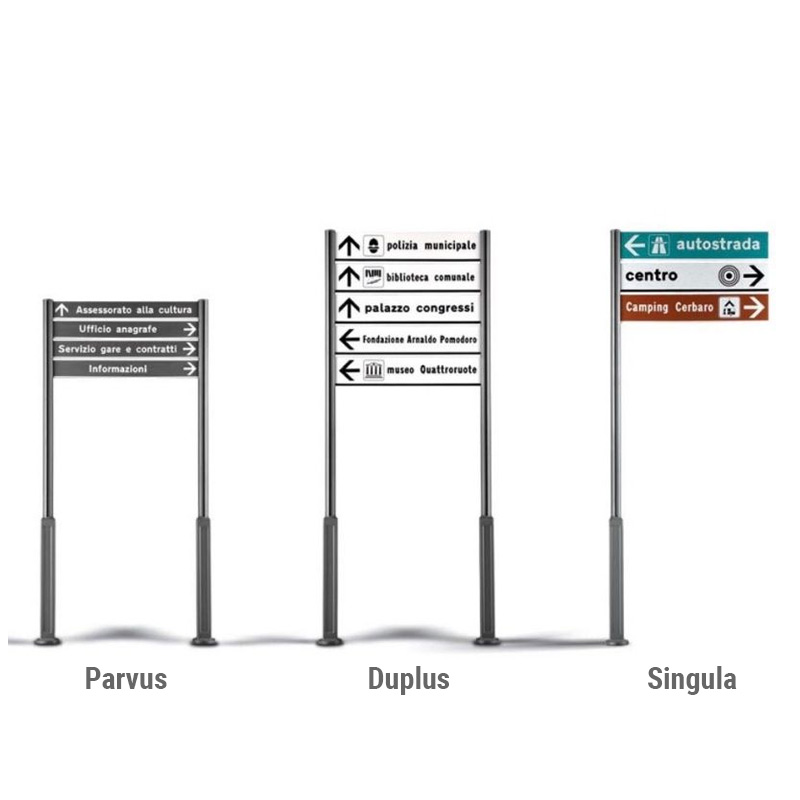 Parvus - Duplus - Singula Information Post